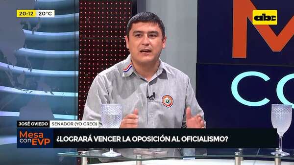 Video: ¿Qué necesita la oposición para solidificar la unión con miras a las presidenciales del 2028? - Mesa de Periodistas - ABC Color