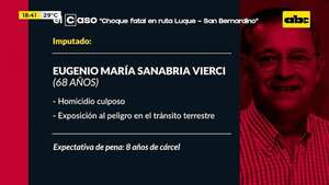 El caso: choque mortal en ruta Luque-San Bernardino - Crimen y castigo - ABC Color