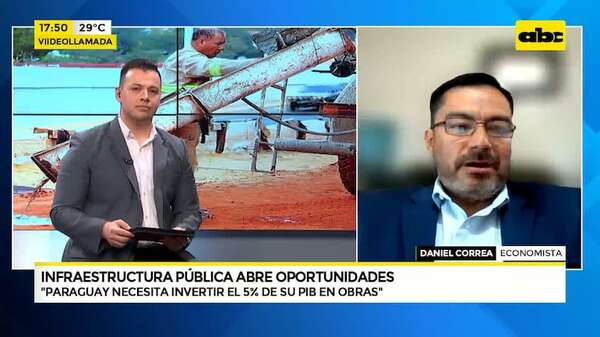 Déficit de infraestructura pública abre oportunidades de nuevos negocios - Gente & Negocios - ABC Color