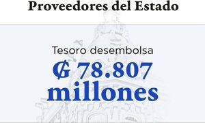 Tesoro Público paga más de G. 78.000 millones a proveedores del Estado