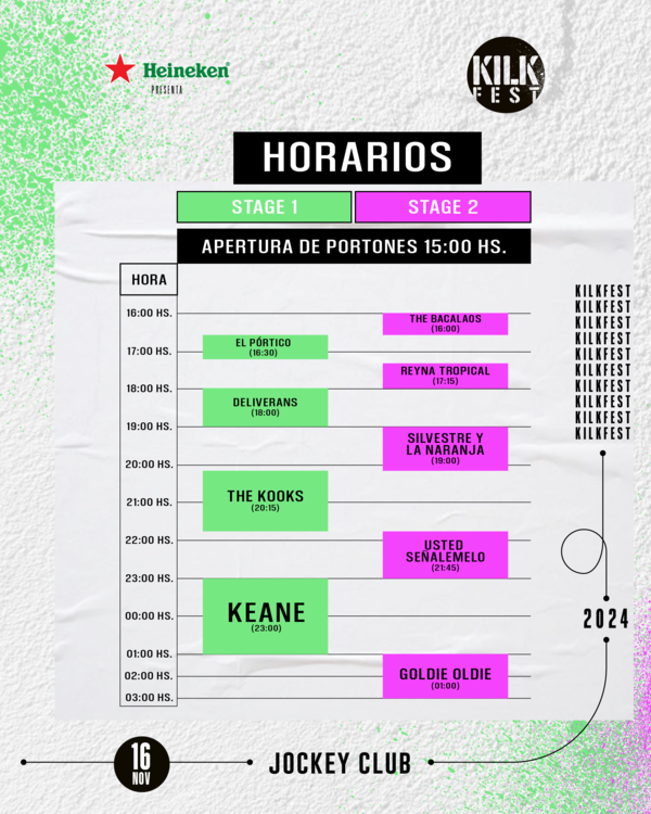 Confirman horario de presentación de los grupos en el Kilkfest 2024 • RADIO NACIONAL