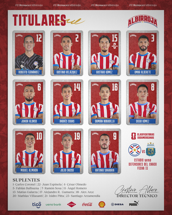 Alfaro confirmó el onceno titular para enfrentar a la Argentina - trece