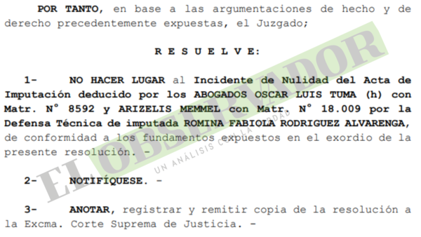 Operativo BET: Rechazan nulidad de imputación a jugadora al no reunirse presupuestos para la misma