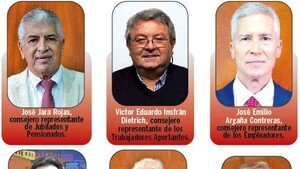 Consejo del IPS gasta más de G. 6 mil millones en cargos de confianza