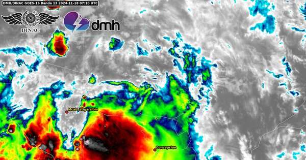 Diario HOY | Alerta de tormentas para algunos departamentos