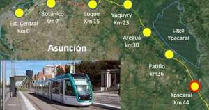 La Nación / Financiamiento del Tren de Cercanías: El Estado realizaría un aporte directo