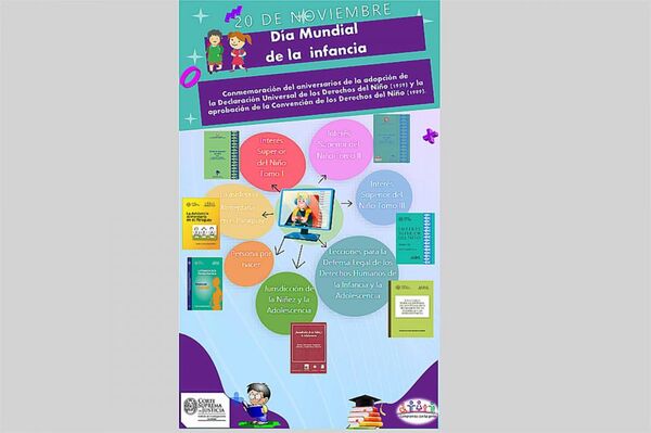 Día Mundial de la Infancia: Obras sobre Niñez y Adolescencia en la Biblioteca Virtual del PJ
