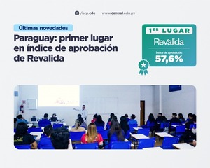 Paraguay, con la mayor aprobación en el examen de revalidación de títulos de Medicina en Brasil - La Clave