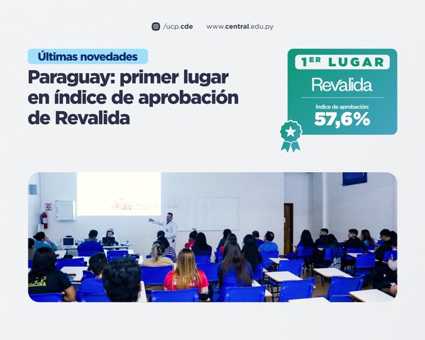 Paraguay, con la mayor aprobación en el examen de revalidación de títulos de Medicina en Brasil - La Clave
