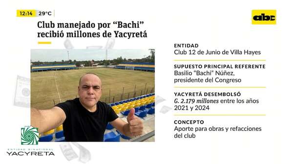 Club del “Clan Núñez” recibió más de G. 2 mil millones de la EBY: esta es la respuesta de Bachi - ABC Noticias - ABC Color