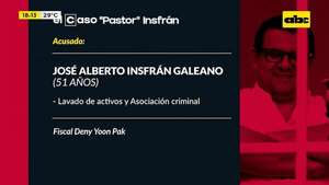 El caso: “Pastor” Insfrán - Crimen y castigo - ABC Color