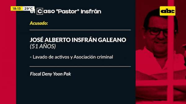 El caso: “Pastor” Insfrán - Crimen y castigo - ABC Color