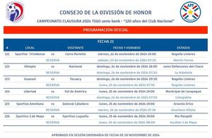 Olimpia prepara un gran festejo por el campeonato numero 47 - .::Agencia IP::.
