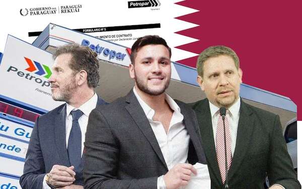 Petropar sigue sin explicar las inconsistencias de dudosa garantía de firma ligada a hijo de titular de Conmebol - Economía - ABC Color