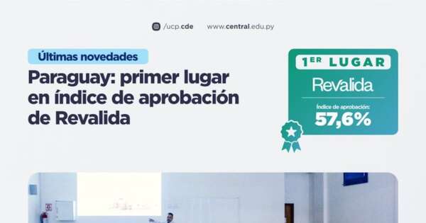 Diario HOY | Paraguay lidera ranking de aprobación en examen de revalidación médica en Brasil