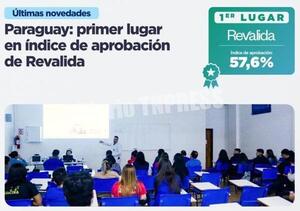 Paraguay lidera ranking de aprobación en examen de revalidación médica en Brasil – Diario TNPRESS