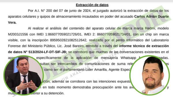 Borraron “conversaciones relevantes” entre acusado por drogas y senador Líder Amarilla