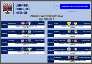 La Unión del Fútbol del Interior (UFI), oficializa el Campeonato Nacional Interligas 2024/2025