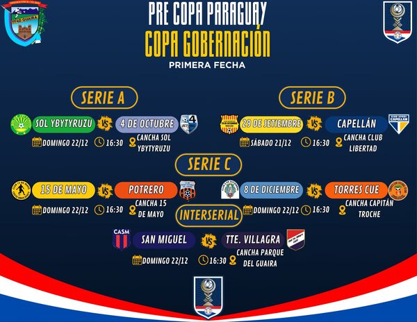 Dan a Conocer Programación de Pre Copa Paraguay