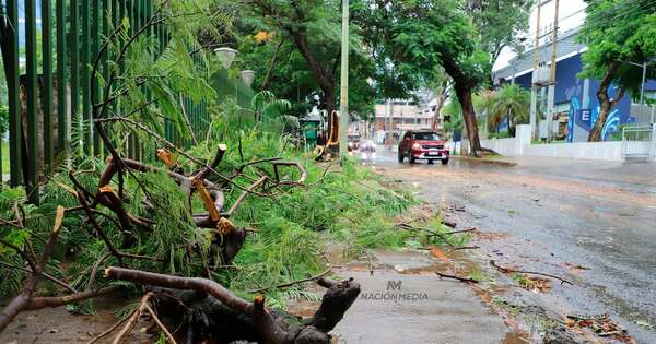 Diario HOY | Se esperan tormentas más fuertes para la próxima semana