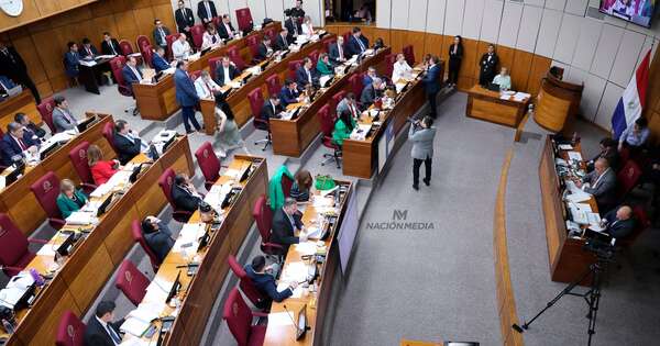 Diario HOY | Los números del Presupuesto 2026: cómo se financia, qué incluye y otros datos