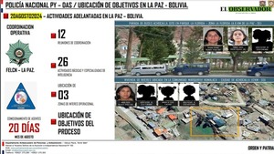 Pedido de detención con fines de extradición de hermanas Villalba se funda en recriprocidad internacional