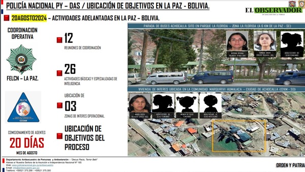 Pedido de detención con fines de extradición de hermanas Villalba se funda en recriprocidad internacional
