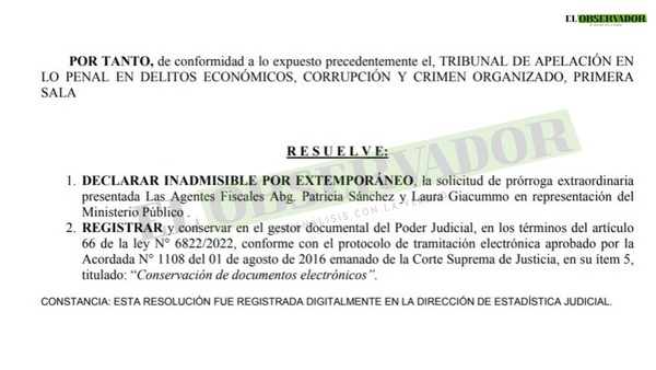 Cámara rechaza pedido de prórroga en causa sobre Caja de Jubilaciones