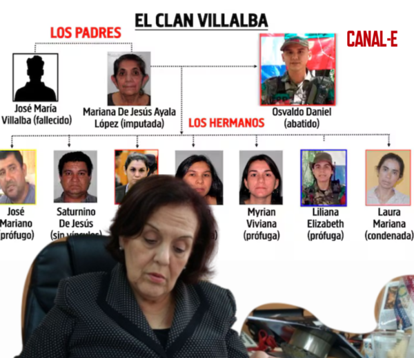 PARAGUAY PIDE EXTRADICIÓN DEL CLAN VILLALBA