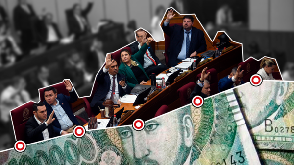 Evolución del salario de diputados y senadores: Se aumentaron casi 23 millones en 16 años