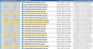 Diario HOY | Subastaban base de datos con correos de fiscales: filtración en la Deep Web