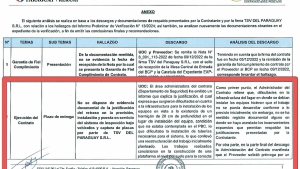 Copan seguridad del Estado, no cumplen y no se les multa