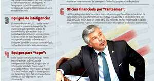 La Nación / Equipos de espionaje y conexiones narco: el oscuro legado de Giuzzio