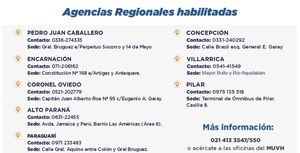 El MUVH amplía horarios de atención en caja durante todo el mes de diciembre