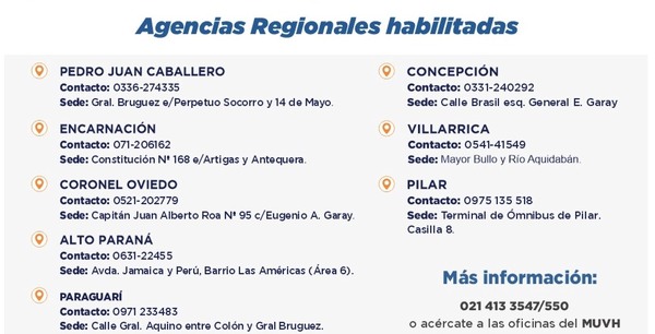 El MUVH amplía horarios de atención en caja durante todo el mes de diciembre