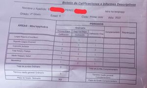Una mamá reclamó bajas notas a su hija y ella está desaparecida desde ayer