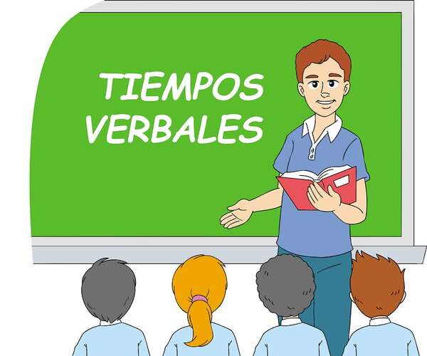Tiempos verbales y modos - Lengua y Literatura Castellana Tercer Ciclo - ABC Color