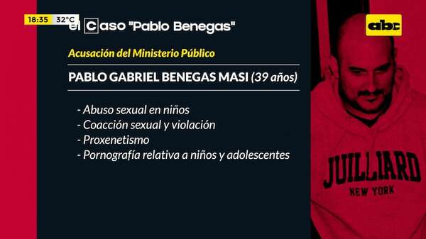 El caso: Pablo Benegas - Crimen y castigo - ABC Color