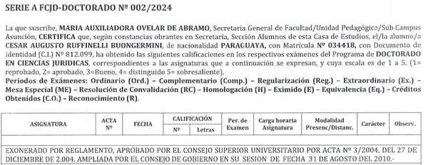 AUDIO: Sin cursar todas las materias, César Ruffinelli recibió título de doctor, denuncian - La Primera Mañana - ABC Color