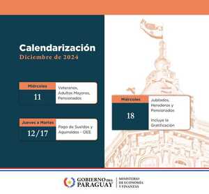 Cronograma de pagos de salarios y aguinaldos se inicia este 11 de diciembre • RADIO NACIONAL