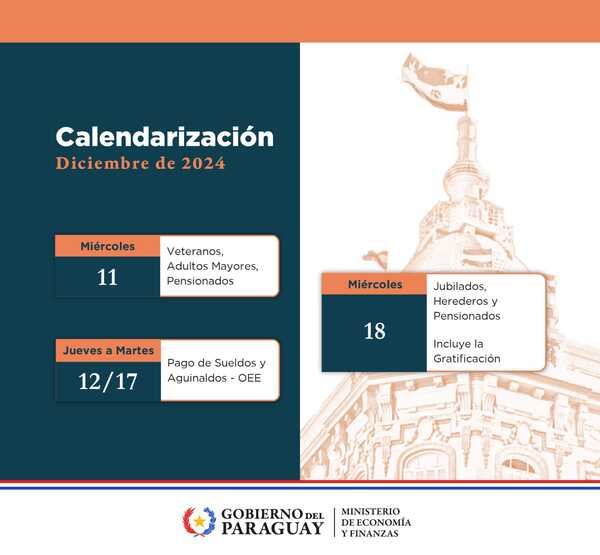 Cronograma de pagos de salarios y aguinaldos se inicia este 11 de diciembre • RADIO NACIONAL