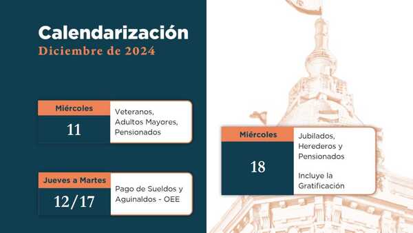 Ya hay calendario de pago de aguinaldo a funcionarios públicos, pensiones y gratificaciones