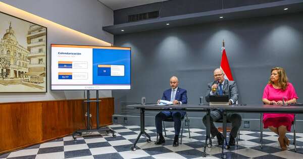 La Nación / MEF destinará USD 567 millones para pago de salarios, haberes y aguinaldo en diciembre