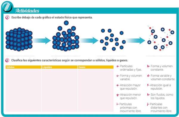 Características de los estados físicos de la materia - Medio Natural y Salud Primer Ciclo - ABC Color