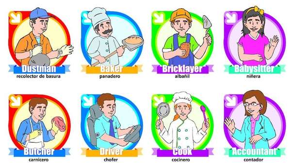 Professions and occupations (1) - Aprender Inglés con el Escolar de ABC - ABC Color