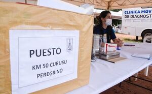 Operativo Caacupé: Ministerio de Salud activó Código Rojo - Unicanal