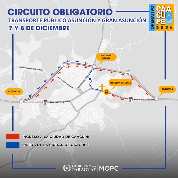 Operativo Caacupé: recuerdan detalles del circuito obligatorio que regirá los días 7 y 8 de diciembre - 1000 Noticias