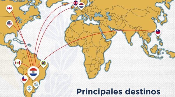 América es el principal destino receptor de las exportaciones nacionales bajo el Certificado de Origen