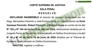 Sala Penal rechazó apelación a confirmación de Otazú en causa a Miguel Prieto por presunto perjuicio de G 306 millones