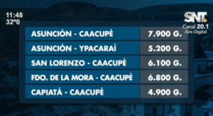 Nuevas tarifas de transporte para feligreses rumbo a Caacupé - SNT